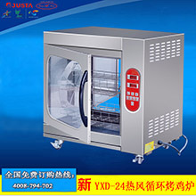 新粵海YXD-206.C旋轉(zhuǎn)電烤雞爐 廠家立式商用熱風(fēng)對(duì)衡式烤雞鴨鴿爐