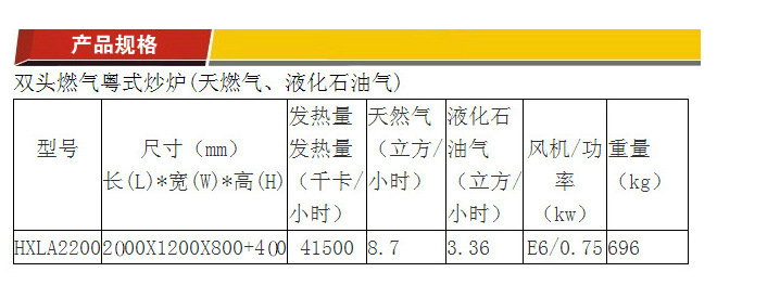 燃?xì)怆p頭雙尾炒爐燃?xì)鉅t灶雙眼炒爐酒店廚具設(shè)備 雙炒雙溫灶