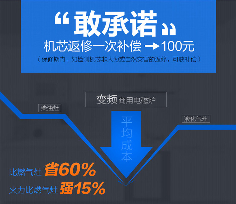 商用電磁爐3500w大功率功能強(qiáng)大預(yù)約功能馳能餐廳家用電磁爐批發(fā)