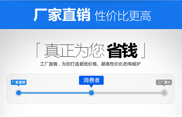 商用電磁爐3500w大功率功能強(qiáng)大預(yù)約功能馳能餐廳家用電磁爐批發(fā)