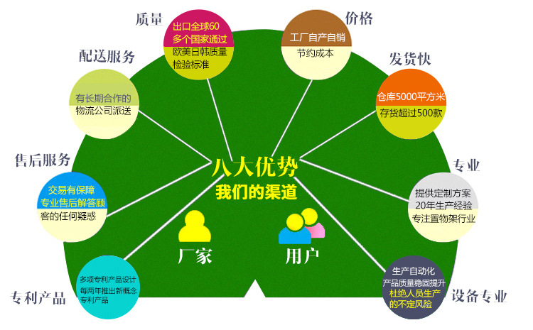 廚房電鍍鉻置物架四層置物架蔬菜架水果架廠家批發(fā)價